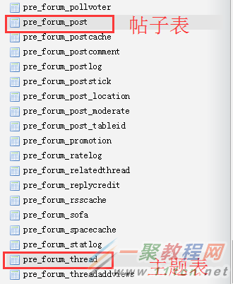 数据表
