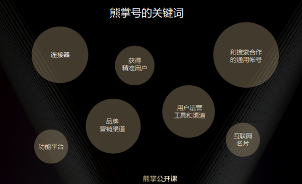 熊掌号时代的搜索怎么玩?百度搜索熊掌号公开课(图3) FO)[@1_SUYBU_RI$C@6KAMI.png