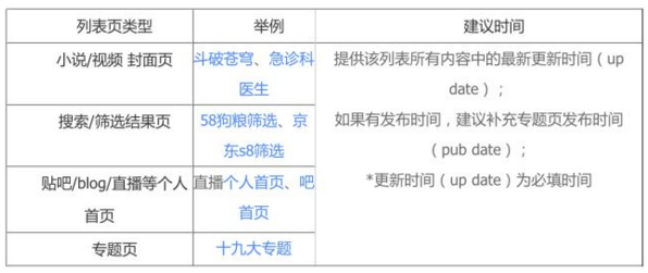 QQ截图20180514083259