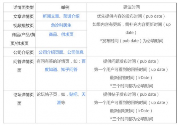 QQ截图20180514083312