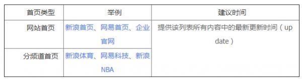 QQ截图20180515095121