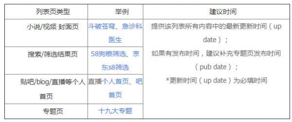 QQ截图20180515095137