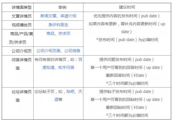 QQ截图20180515095156