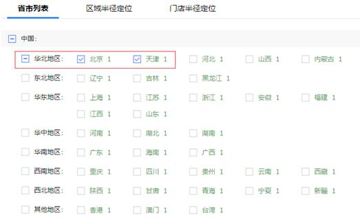 鸟哥笔记，SEM,Deity,目标受众，案例分析，账户