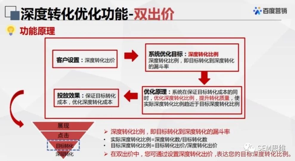 鸟哥笔记，推广策略，SEM思维，OCPC,竞价推广，百度