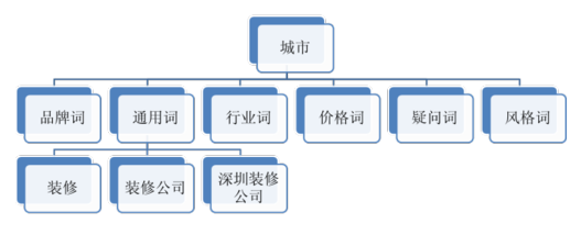微信图片_20180918103145.png