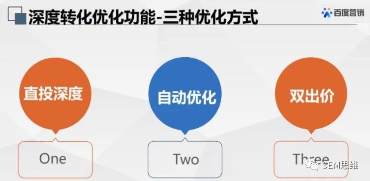 鸟哥笔记，推广策略，SEM思维，OCPC,竞价推广，百度