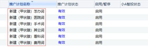 鸟哥笔记，SEM,Deity,目标受众，案例分析，账户