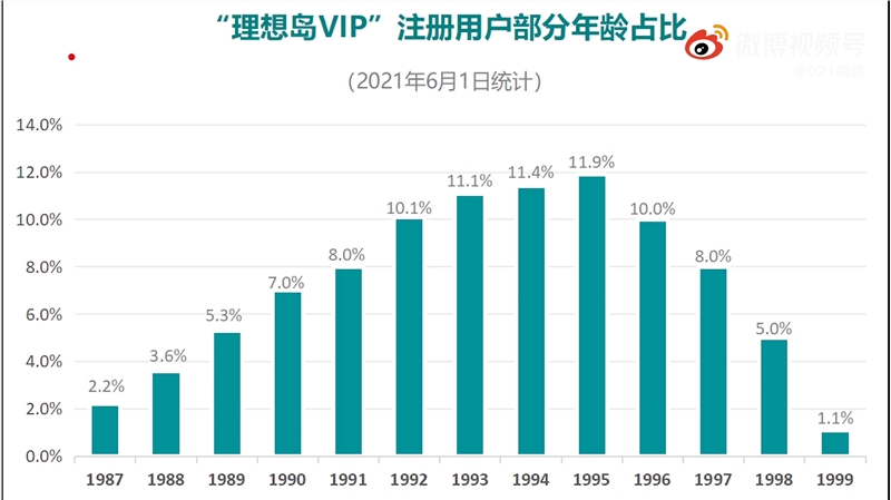相亲小程序.mp4.00_00_56_19.静止001.jpg