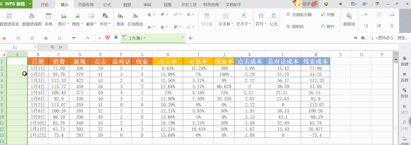 鸟哥笔记，SEM,小兔子，数据分析，账户，竞价