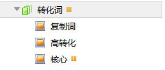 鸟哥笔记，推广策略，九枝兰，SEO,竞价推广，账户搭建，策略，投放策略，关键词