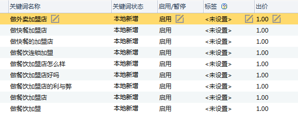 鸟哥笔记，推广策略，九枝兰，SEO,竞价推广，账户搭建，策略，投放策略，关键词