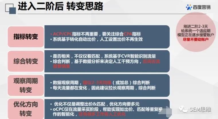 鸟哥笔记，推广策略，SEM思维，OCPC,竞价推广，百度