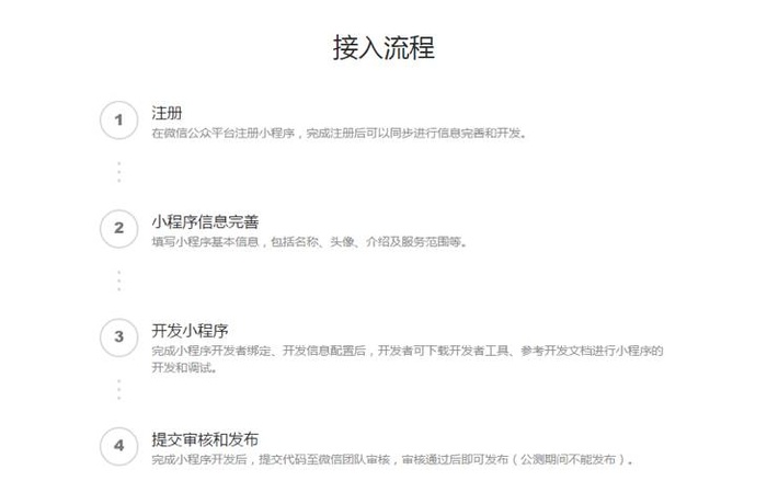 在这里输入图片标题 输入图片说明