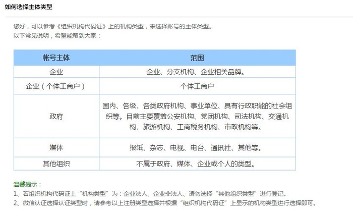 在这里输入图片标题 输入图片说明