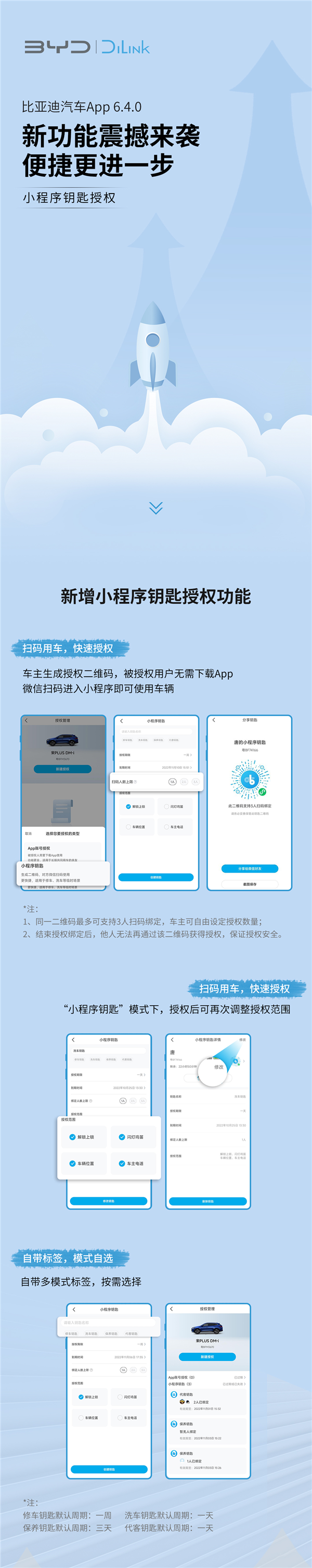 比亚迪汽车APP升级6.4：新增小程序钥匙 扫码就能开车